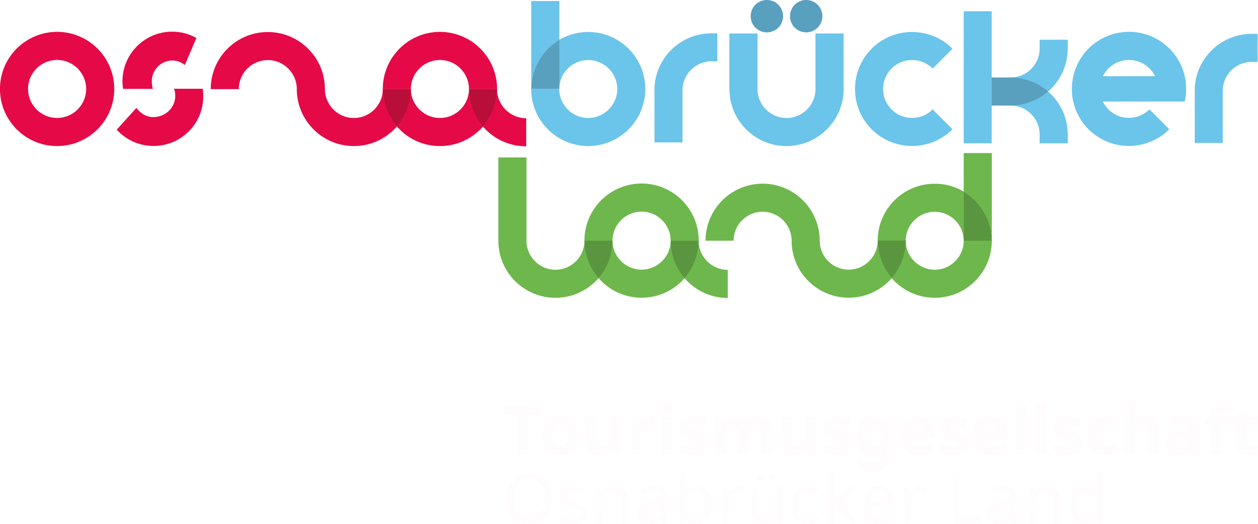 Tourismusgesellschaft Osnabrücker Land